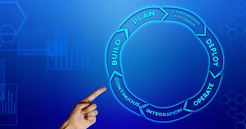 Sustaining Growth: Feedback Loops and Adaptation